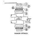 Sears 50565390 hanger fittings diagram