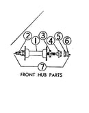 Front hub parts