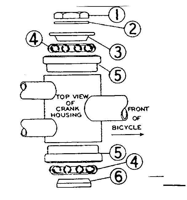 Hanger fittings