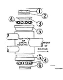 Hanger fittings
