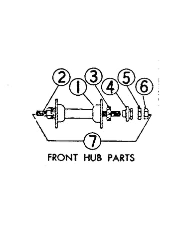 Front hub parts