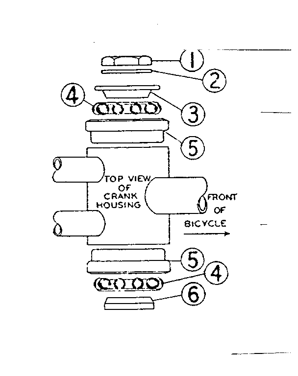 Hanger fittings