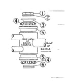 Hanger fittings