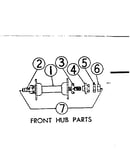 Front hub parts
