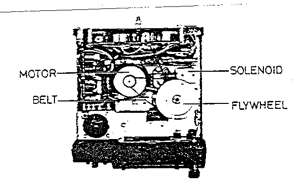 Mechanism (top view)