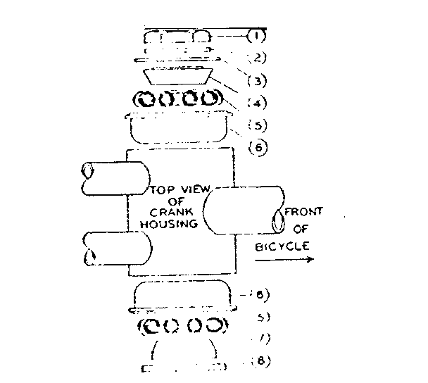 Hanger fittings