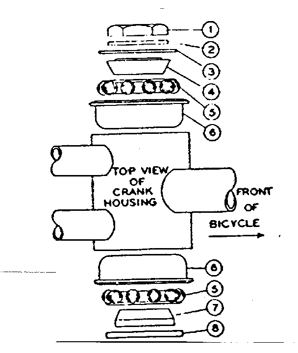 Hanger fittings