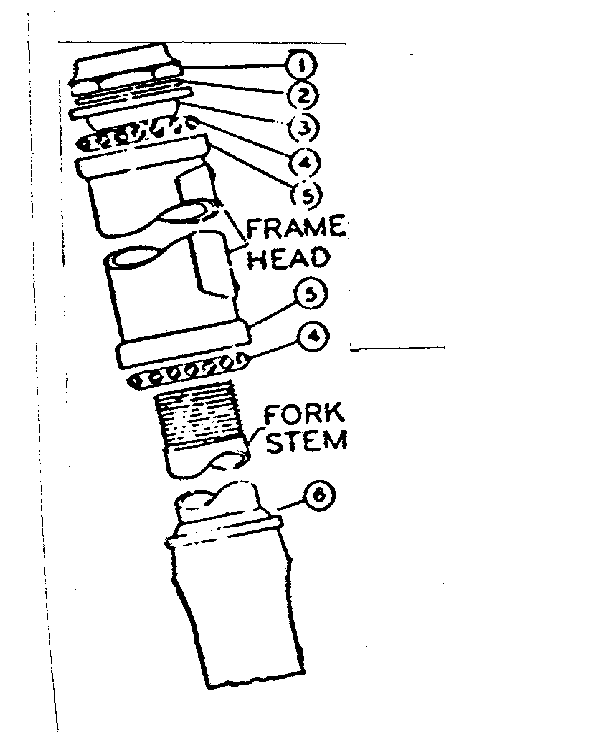Head fittings