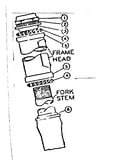 Head fittings