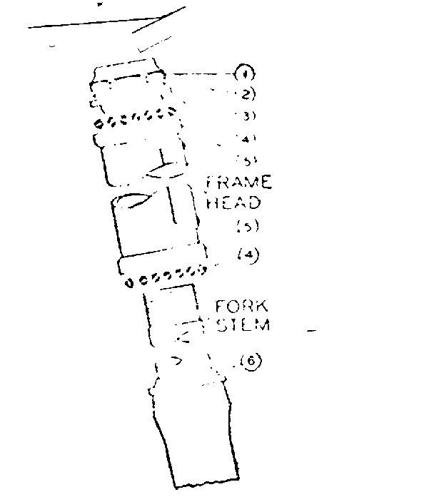 Head fittings