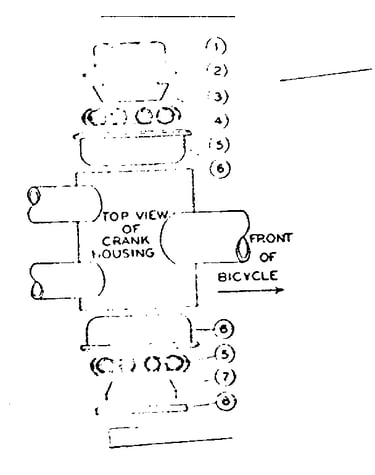 Hanger fittings