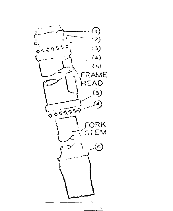 Head fittings