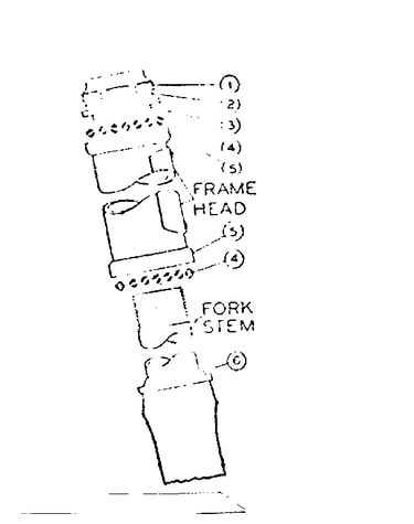 Head fittings