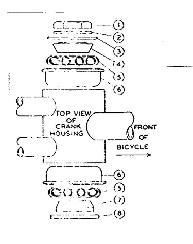 Hanger fittings