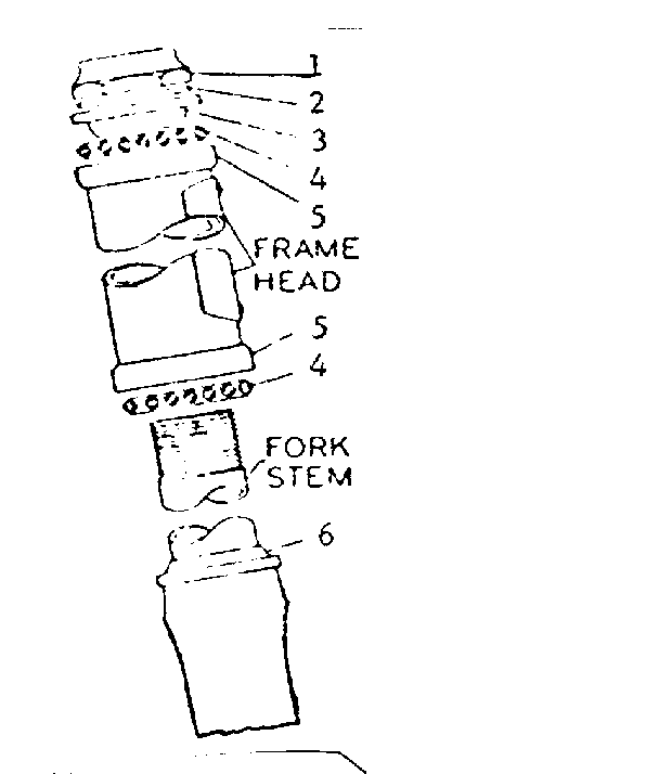 Head fittings
