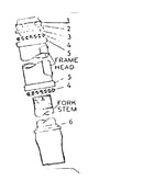 Head fittings