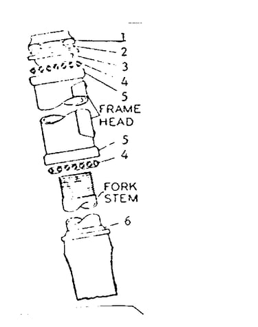 Head fittings