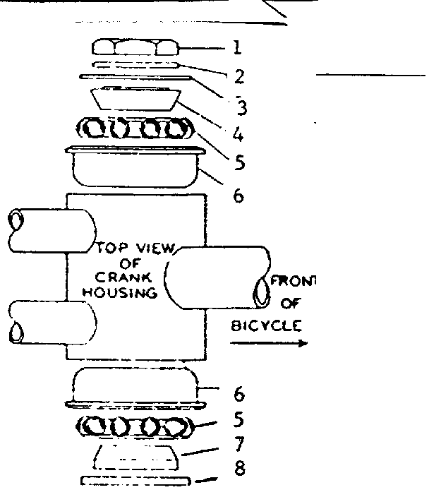 Hanger fittings