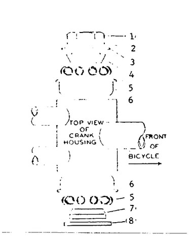 Hanger fittings