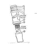 Head fittings