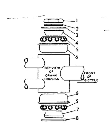 Hanger fittings