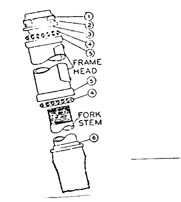 Head fittings