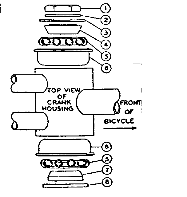 Hanger fittings