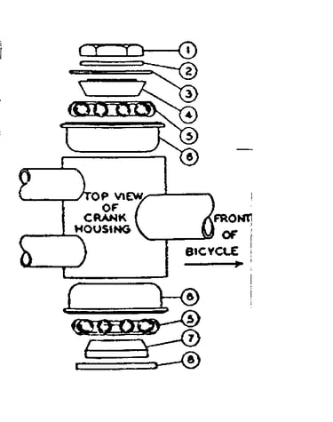 Hanger fittings