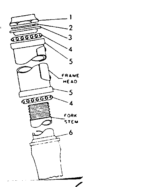 Head fittings