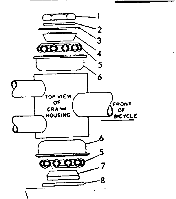 Hanger fittings