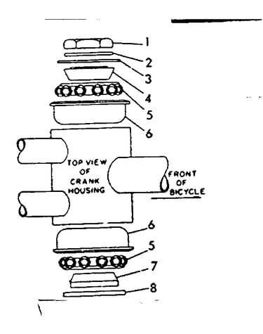 Hanger fittings