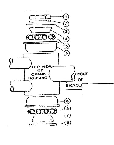 Hanger fittings