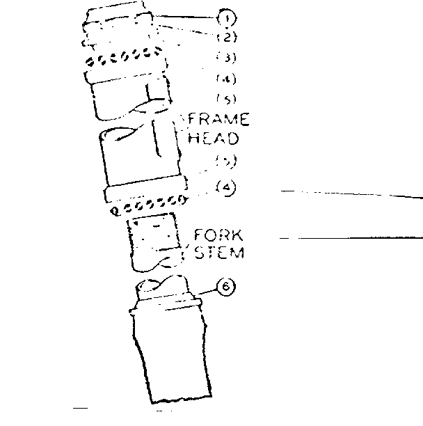 Head fittings