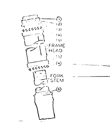 Head fittings