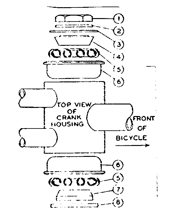 Hanger fittings
