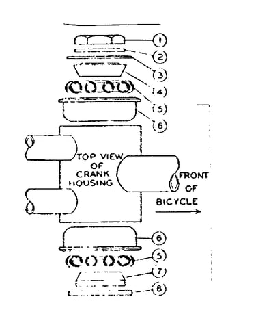 Hanger fittings