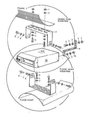 Installation of unit