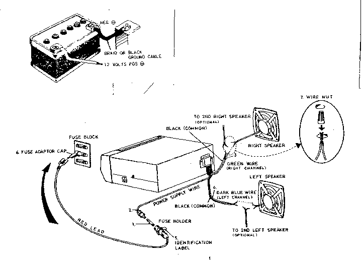 Electrical connections