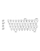 2011 keyboard chart