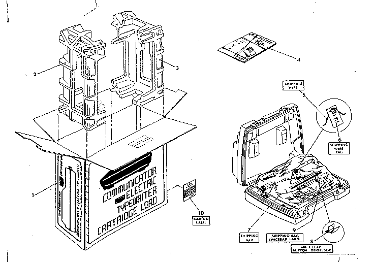 PACKAGING MATERIAL