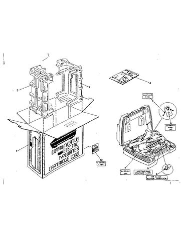 Packaging material