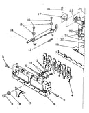 Push levers