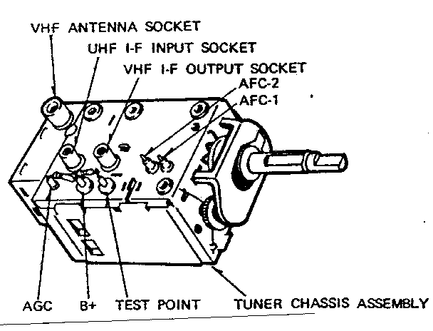 Vhf tuner