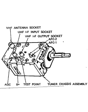 Vhf tuner