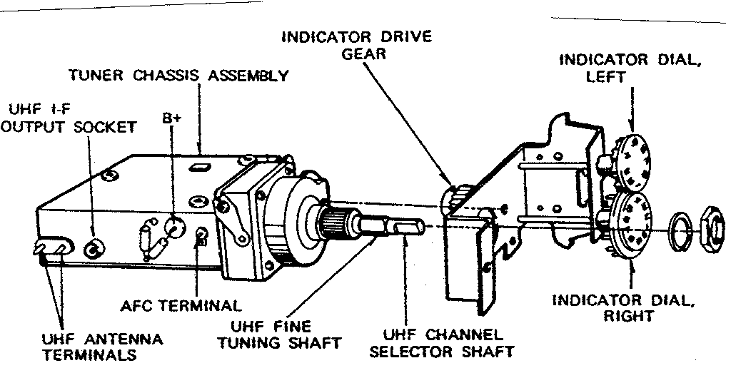 Uhf tuner