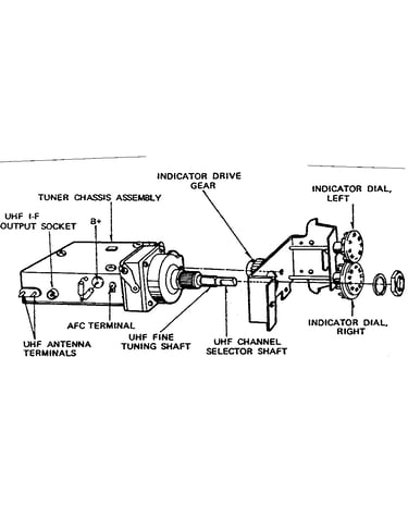 Uhf tuner