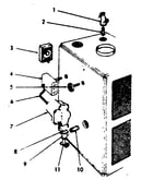 Boiler controls