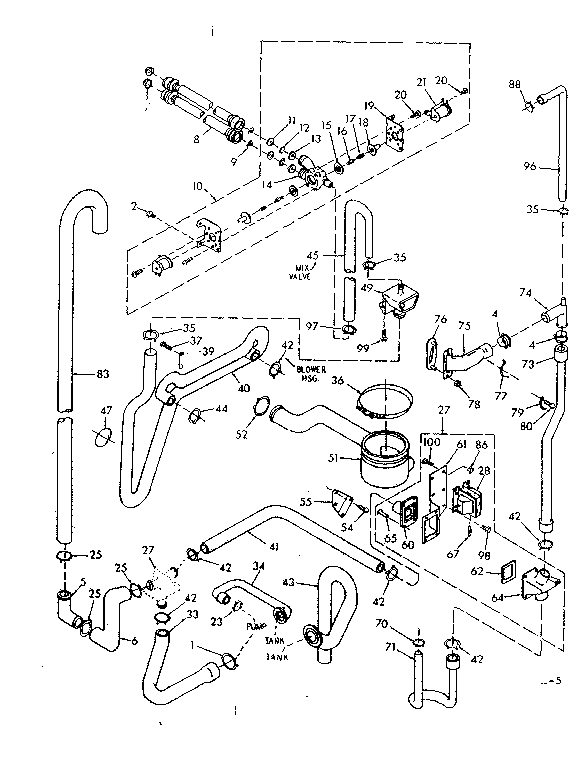 Water system