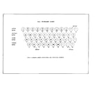 Sears 87153850 1063 keyboard (key action) chart diagram