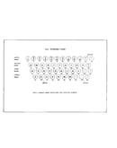1063 keyboard (key action) chart